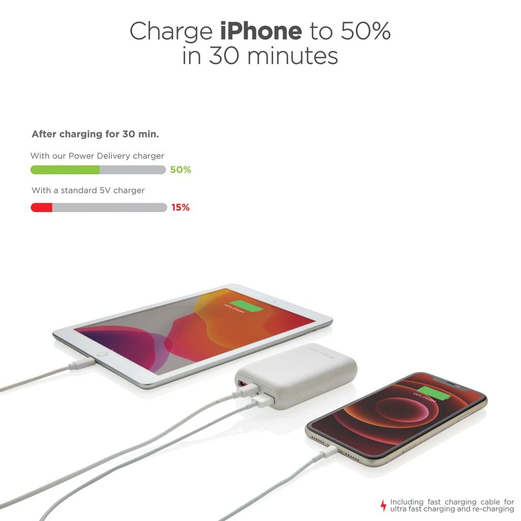 Urban Vitamin Alameda 10.000 mAh 18W PD powerbank – miniatyr 10